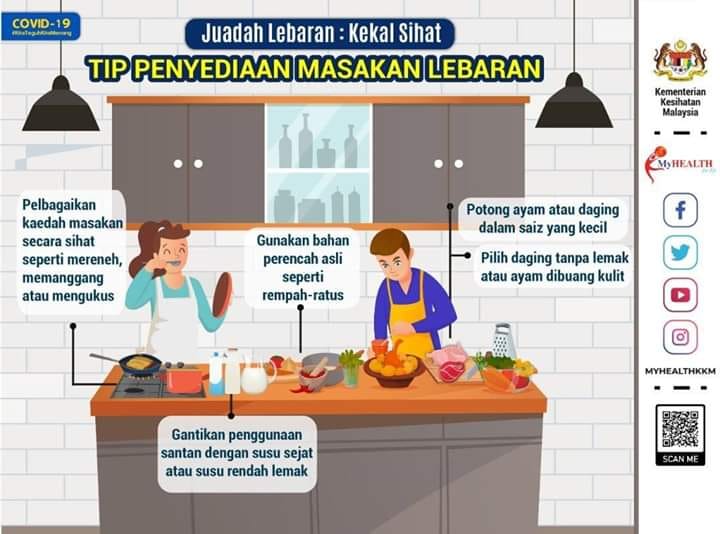 tips-kesihatan