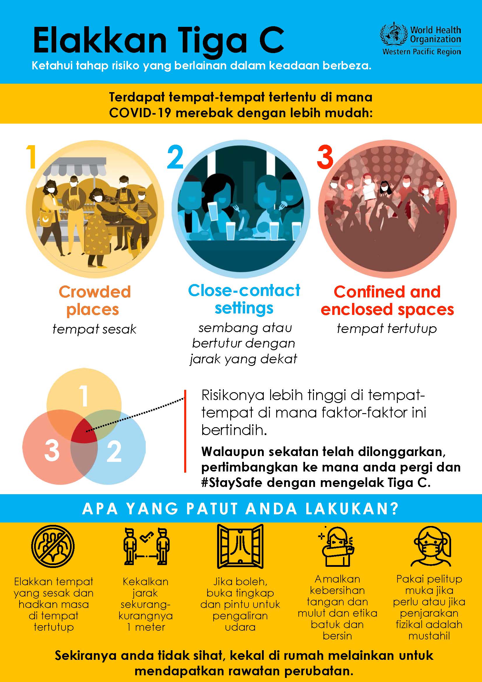 avoid-the-3-cs-poster-malay