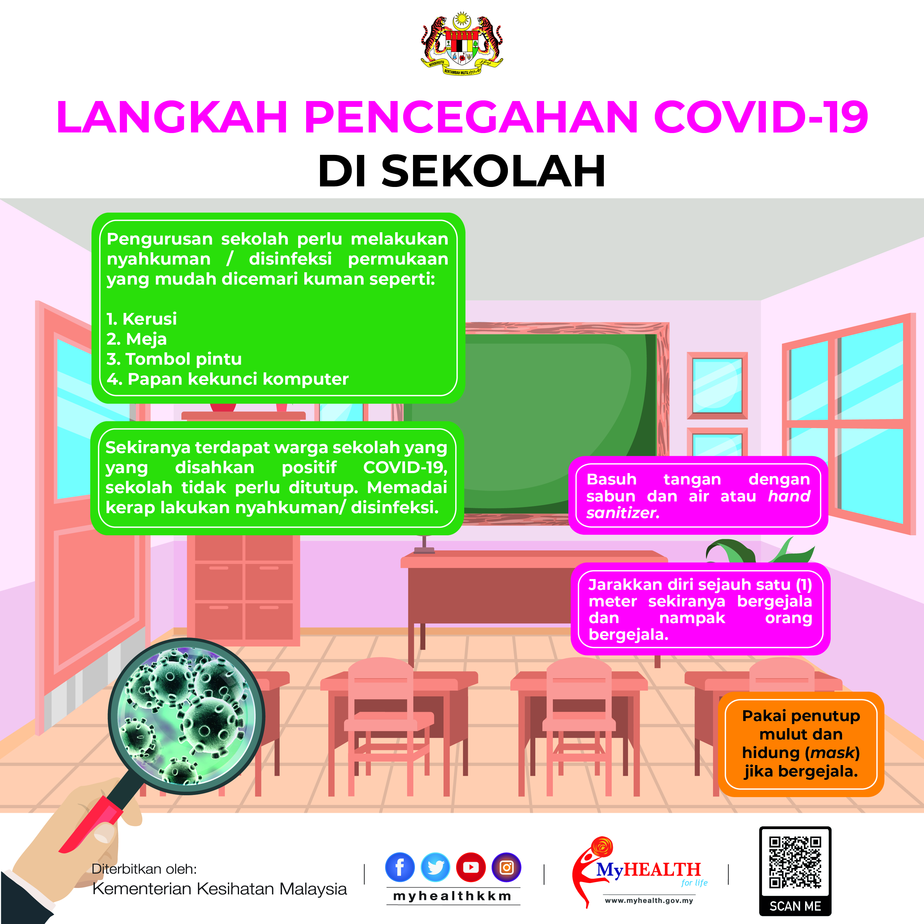 pencegahan-sekolah-01